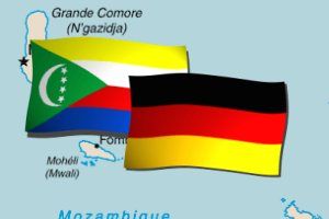 Vergleich: Komoren / Deutschland